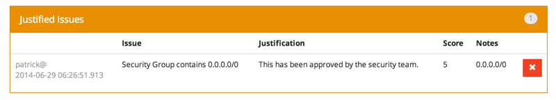 _images/justified_issue.png